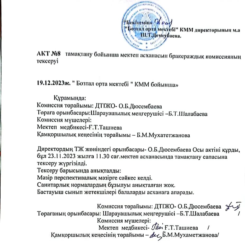Бракираждық комиссияның тексеру актілері.